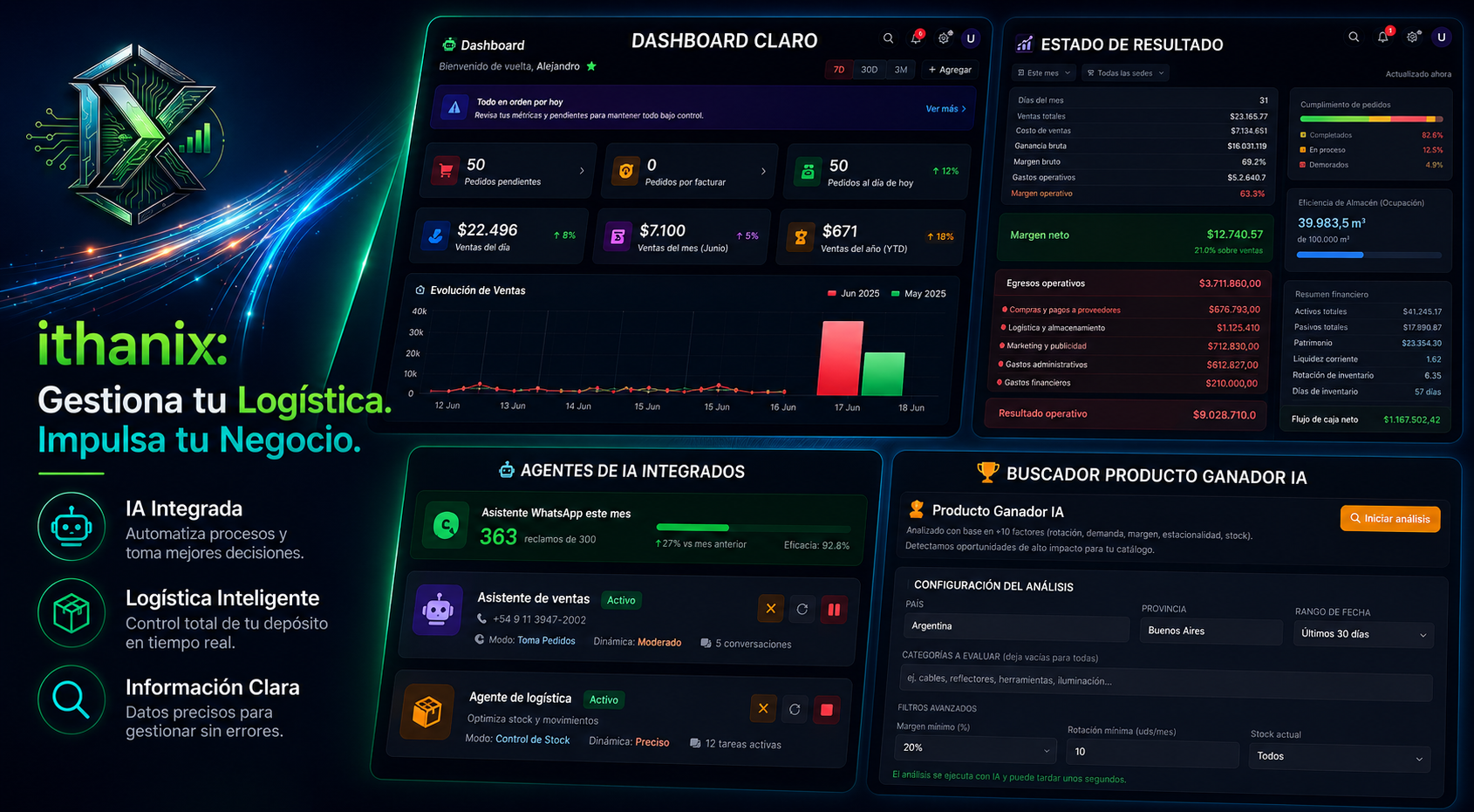 Agentes de IA integrados, armado de flyer, buscador de producto ganador