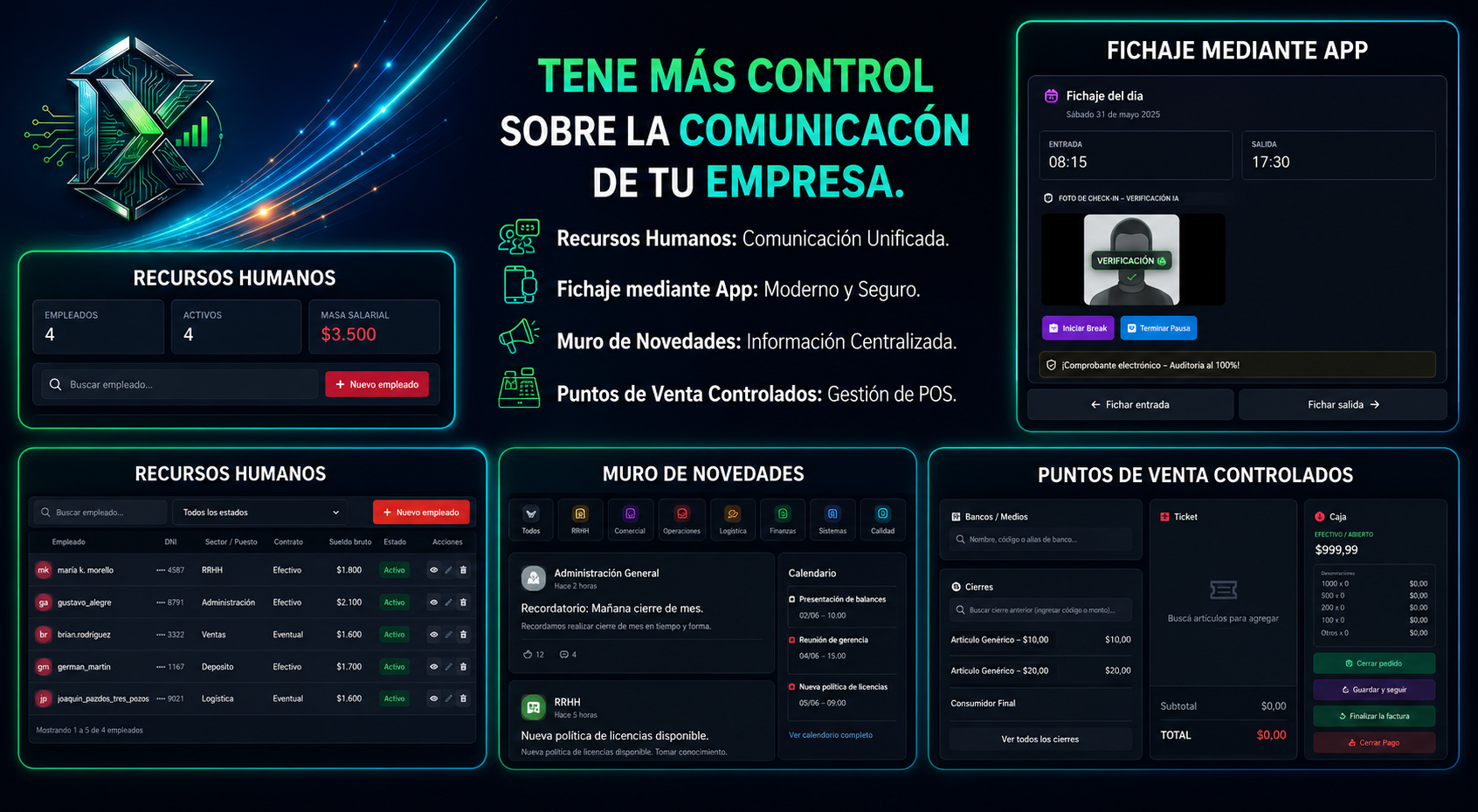 Más control sobre la comunicación de tu empresa: RRHH, fichaje, muro, POS
