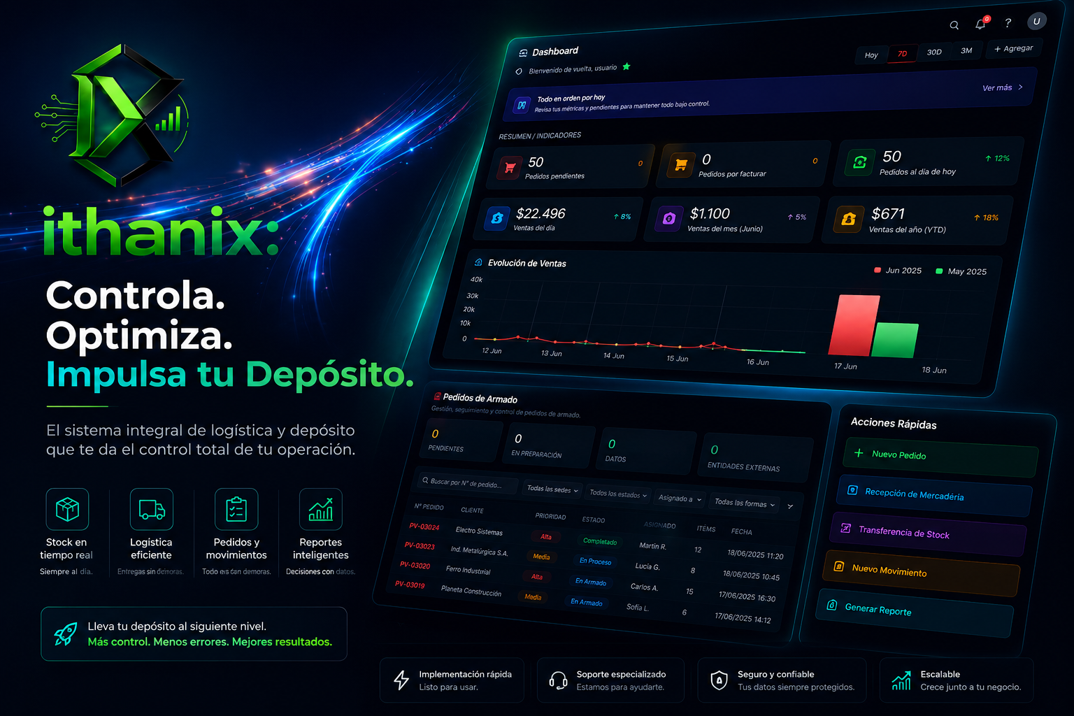 Depósito y Stock